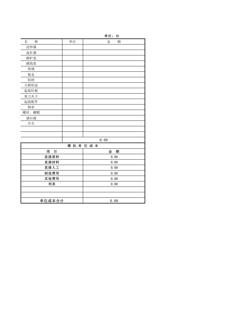 93 生产成本核算表.xls 第3页