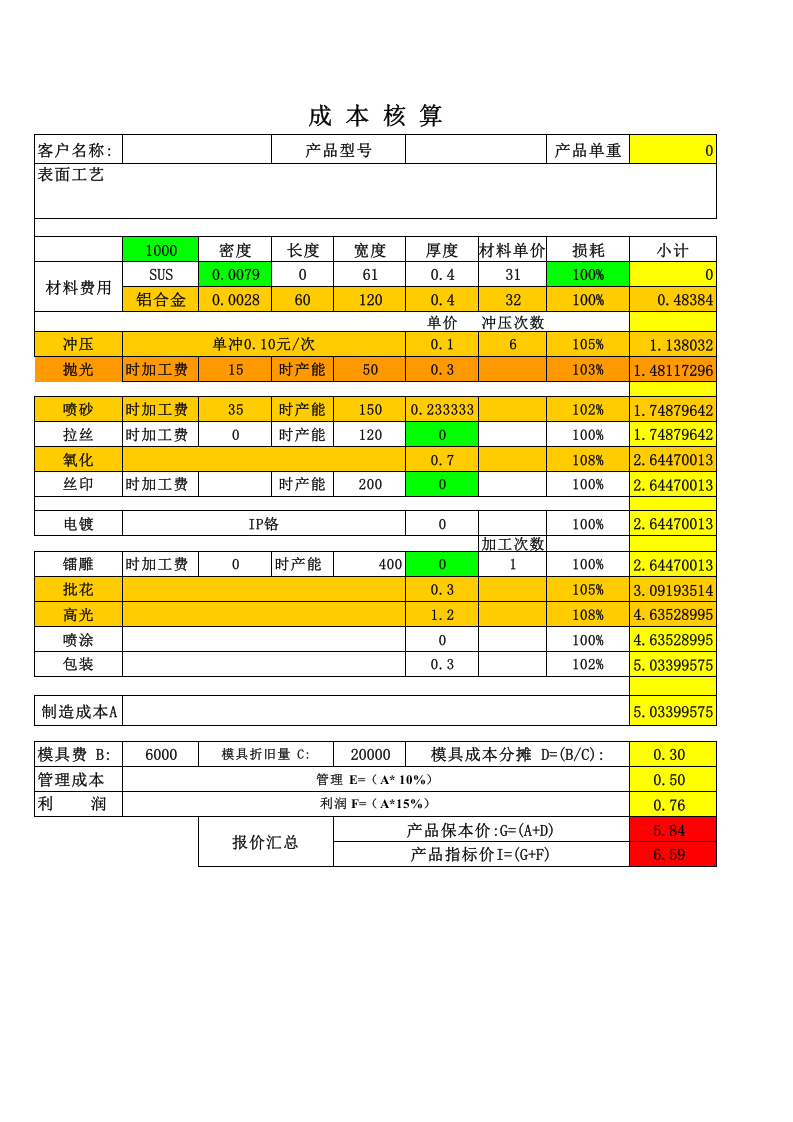 89 五金成本核算表.xls 第1页