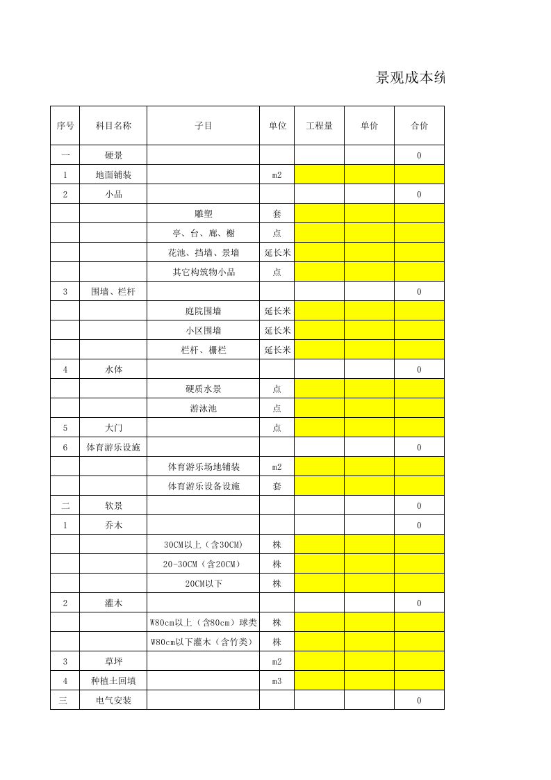 88 景观成本统计指标表.xls 第1页