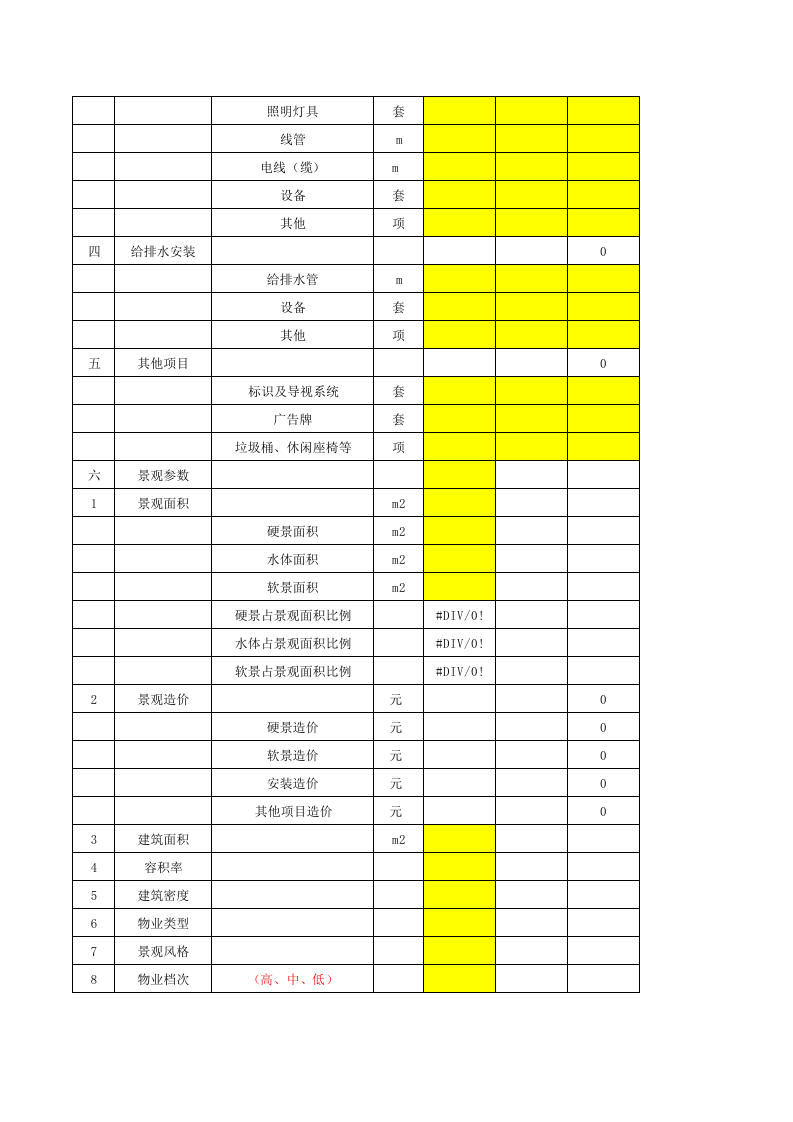 88 景观成本统计指标表.xls 第2页