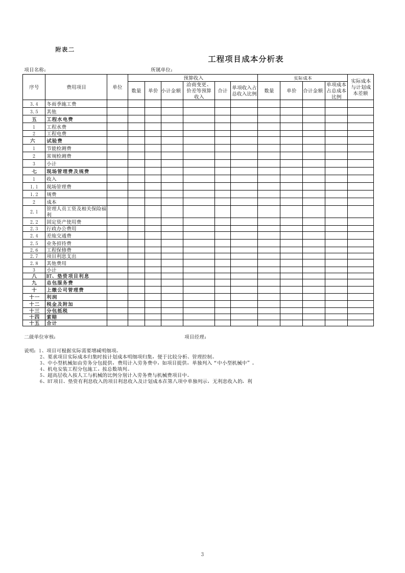 87 建筑工程项目成本分析表.xls 第3页