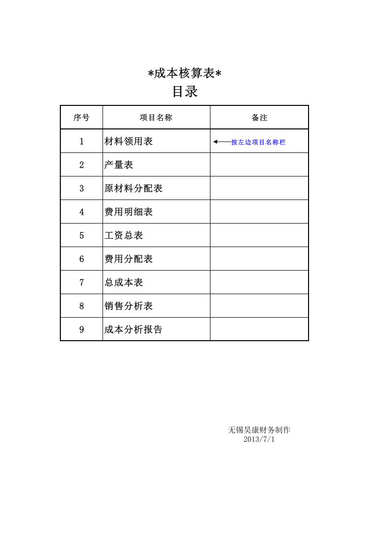 82 工业企业成本核算表.xls 第1页