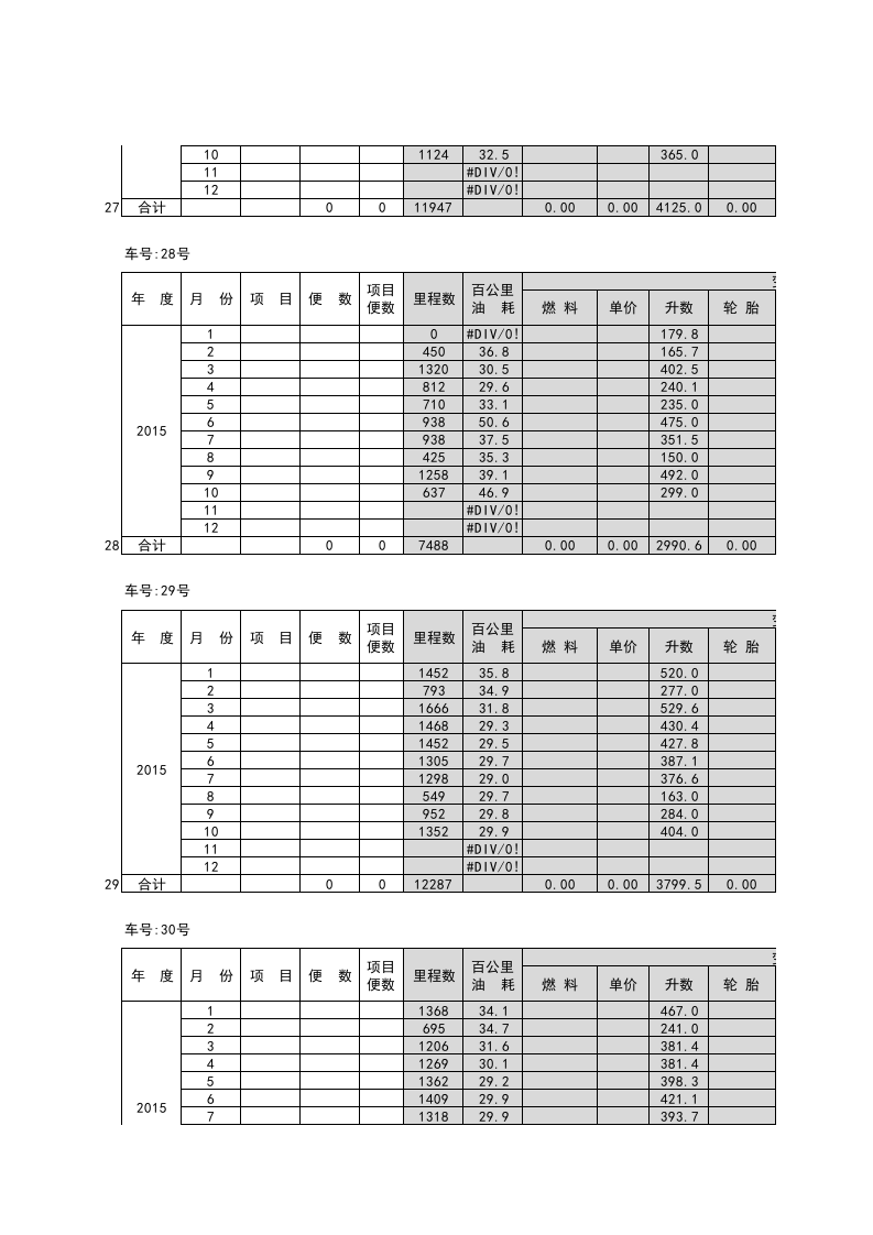 78 单车成本核算表.xls 第2页