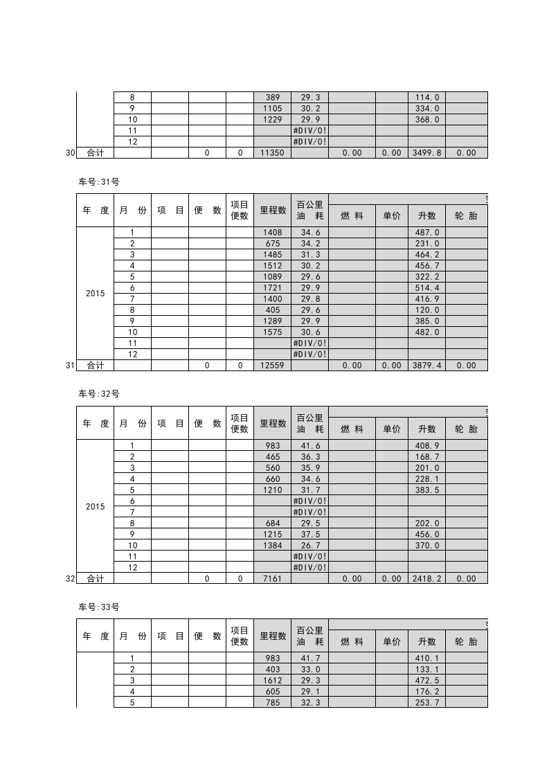78 单车成本核算表.xls 第3页