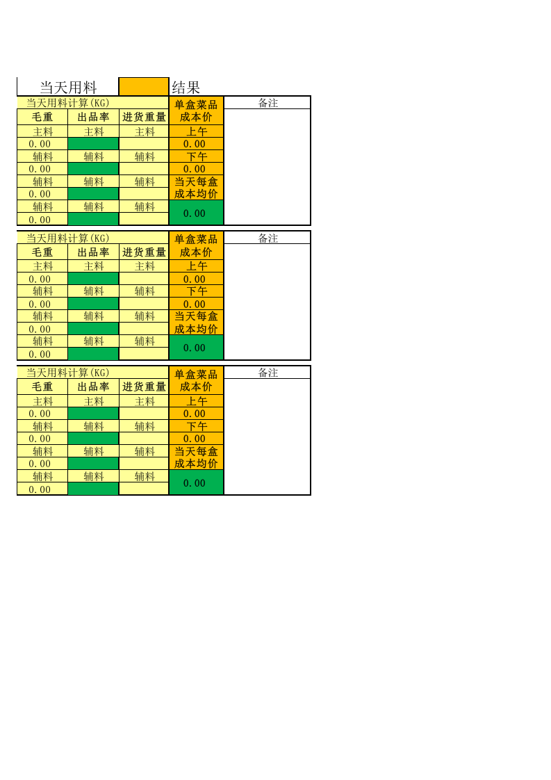 77 厨房成本核算表.xlsx 第2页