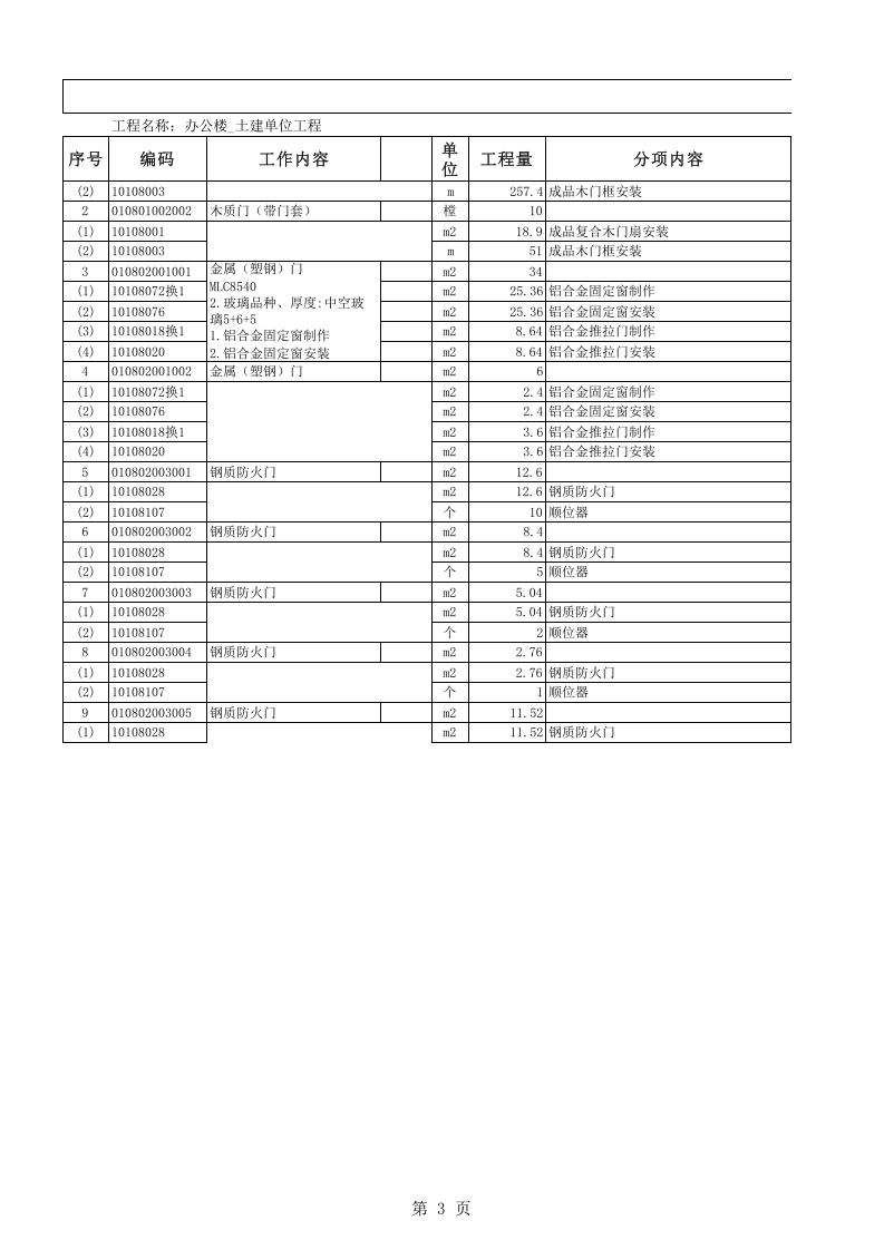 74 成本分析表.xlsx 第3页