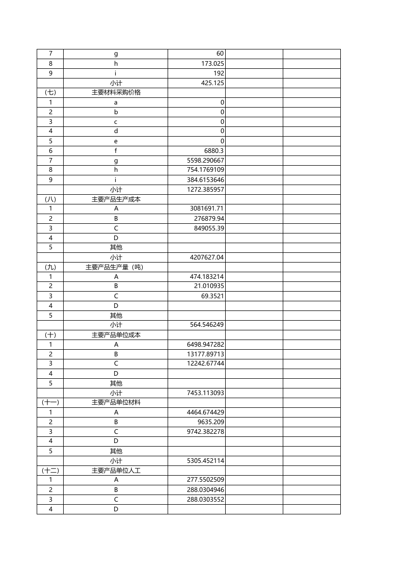 73 成本分析报表.xls 第2页