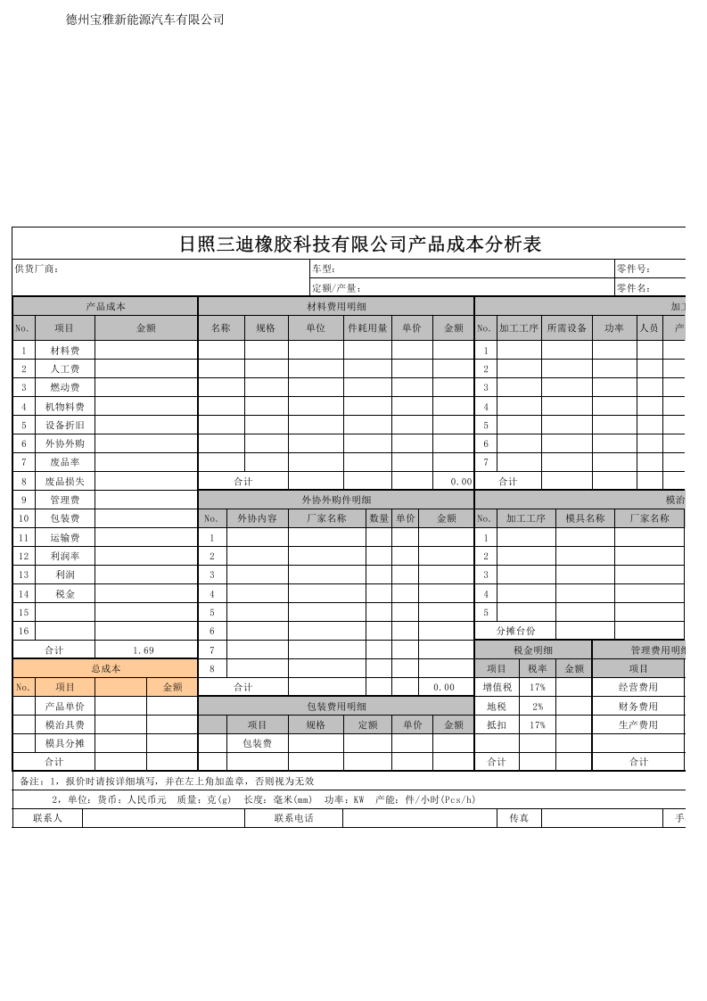71 产品成本构成分析表.xls 第1页