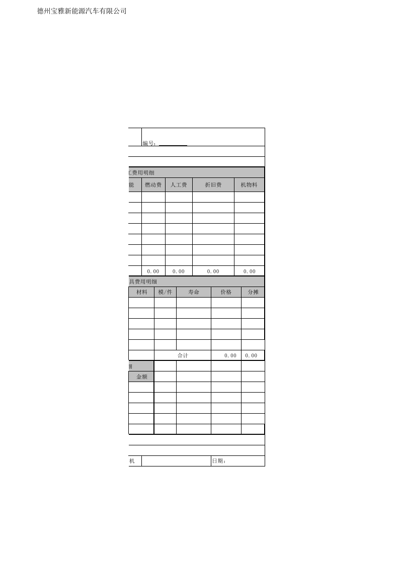 71 产品成本构成分析表.xls 第2页