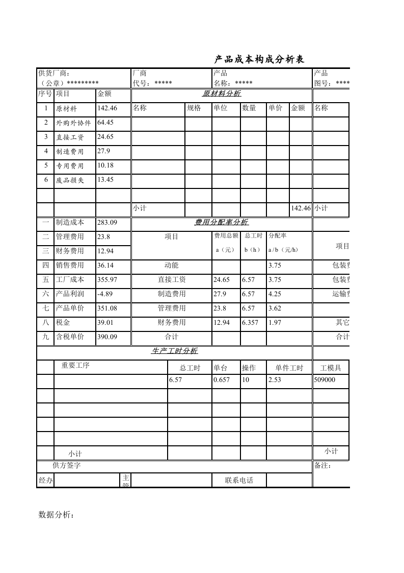 70 产品成本构成分析表.xls 第1页