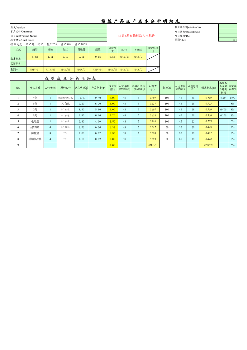 69 产品成本分析表.xls 第1页