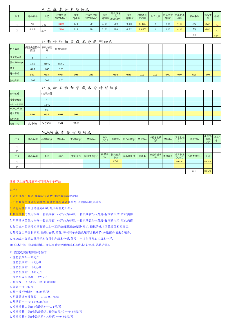 69 产品成本分析表.xls 第3页