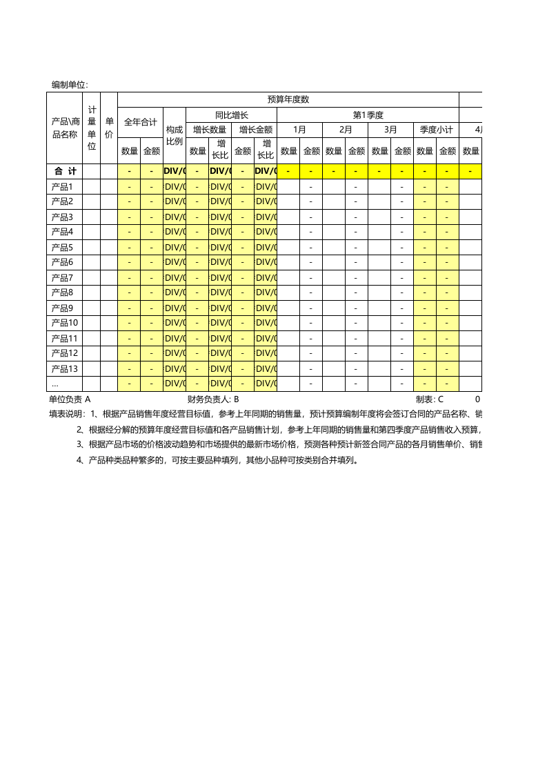 销量收入预算表样(带公式)_61.xls 第1页