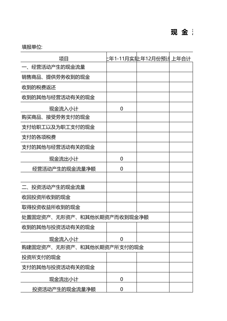 现金流量预算表格_57.xls 第1页