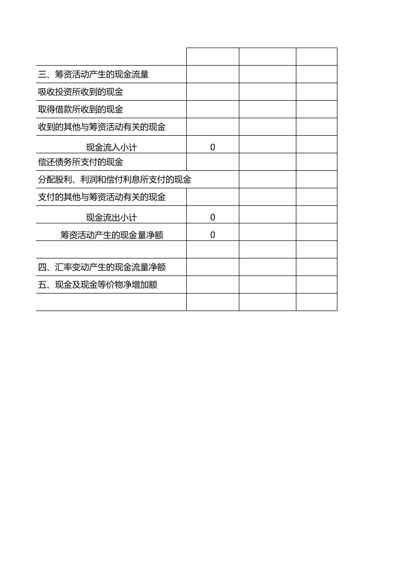 现金流量预算表格_57.xls 第2页