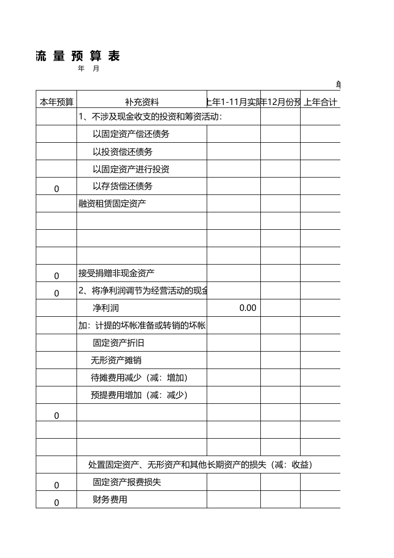 现金流量预算表格_57.xls 第3页
