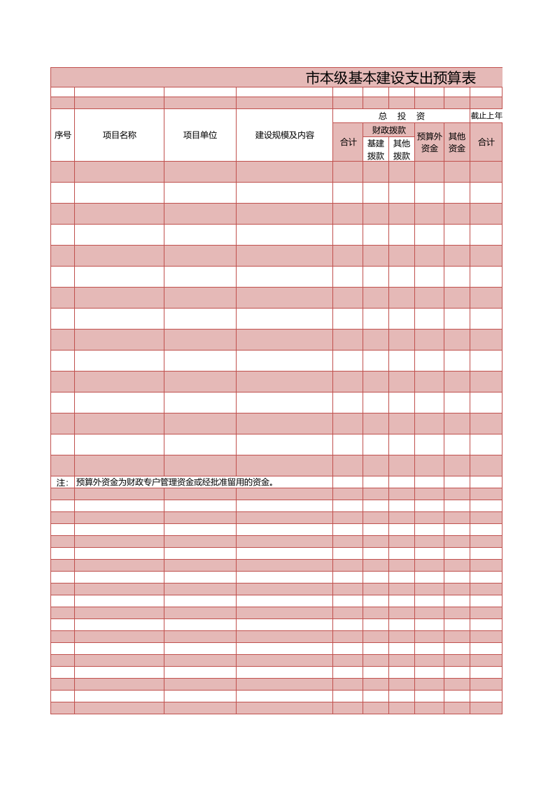 市本级基本建设支出预算_54.xls 第1页