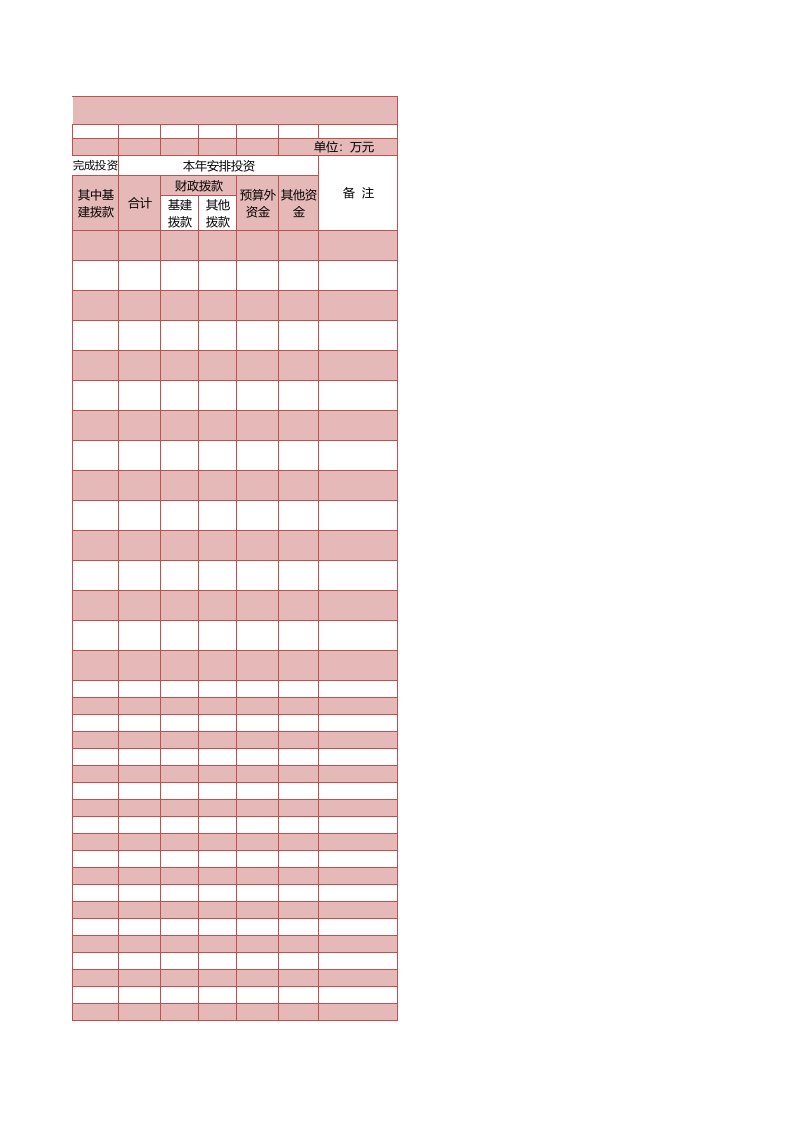 市本级基本建设支出预算_54.xls 第3页