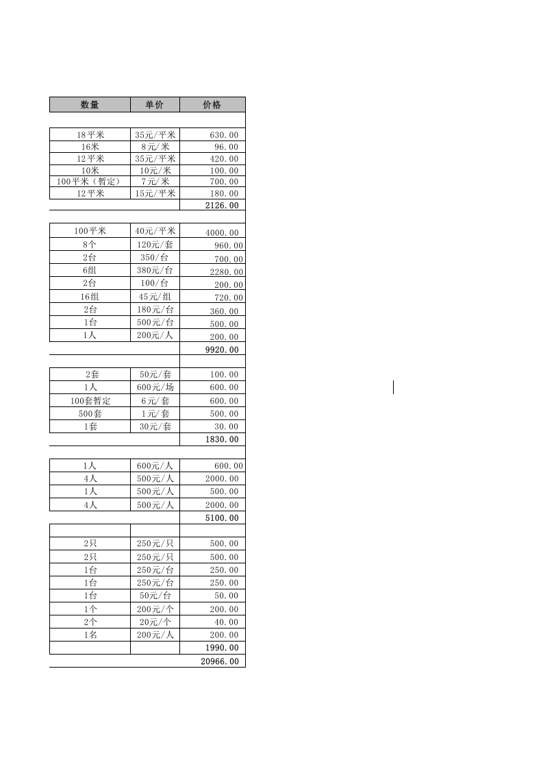 年会表演及晚宴费用预算_43.xls 第2页