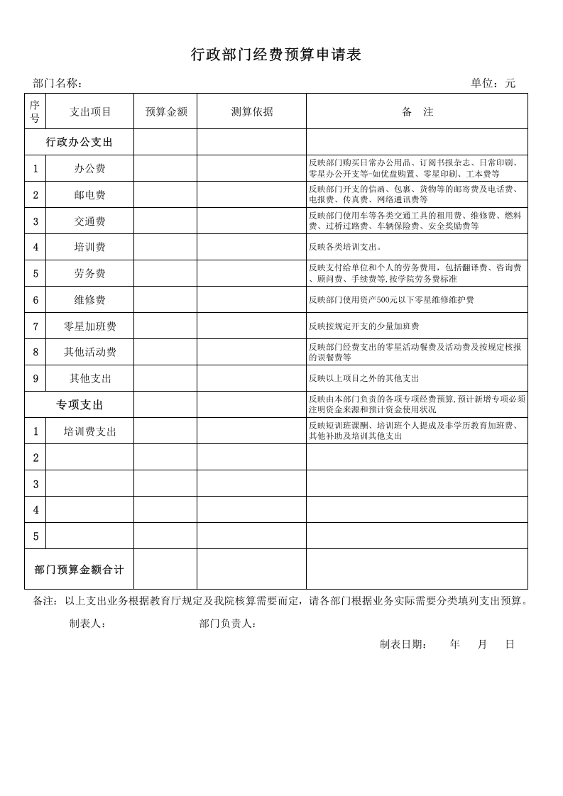 教学单位经费预算申请表_37.xls 第1页