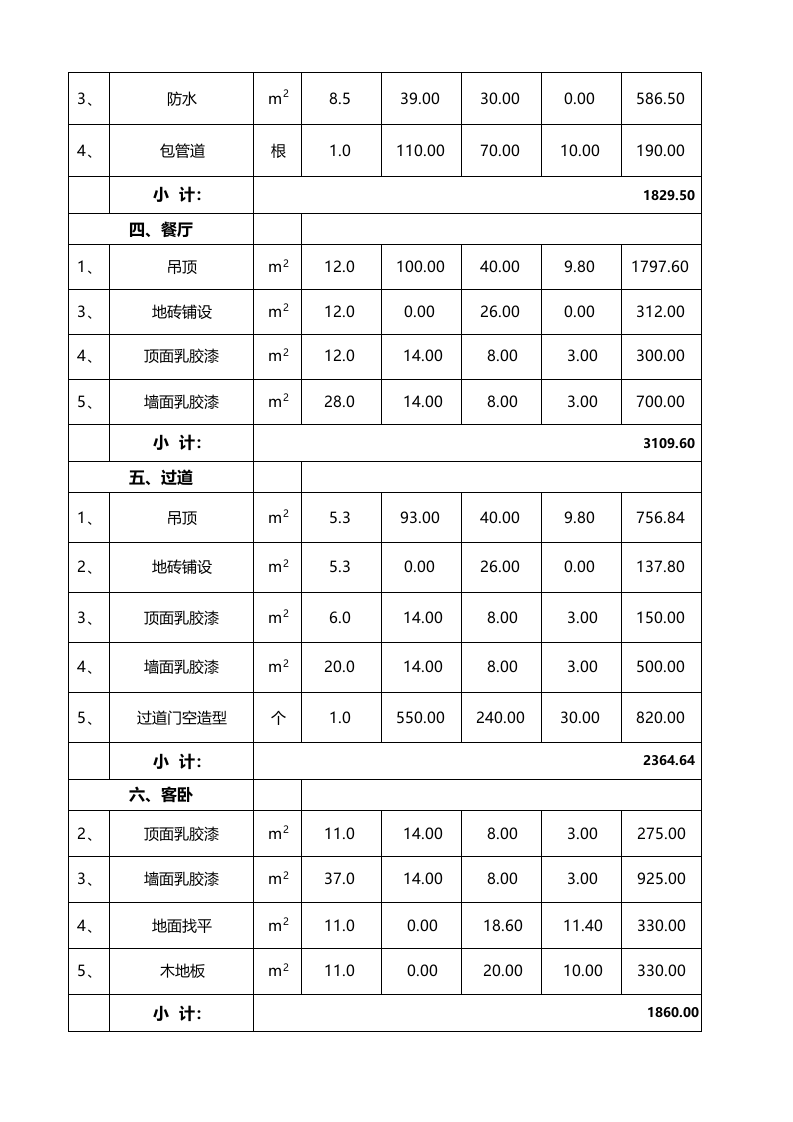 家装预算报价单_35.xls 第2页