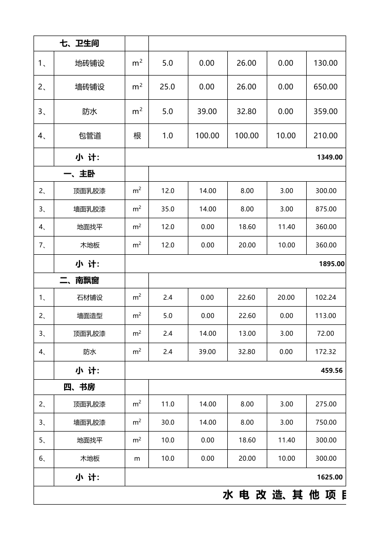 家装预算报价单_35.xls 第3页