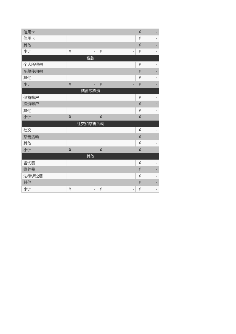 家庭月度预算_33.xls 第3页