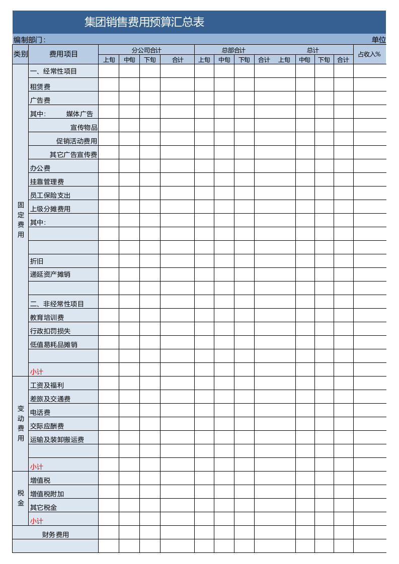 集团营销费用预算汇总表_31.xls 第1页