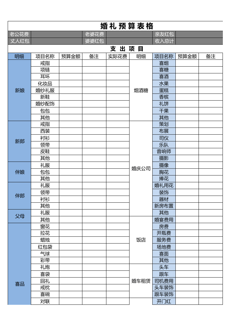 婚礼筹备预算详情表_27.xlsx 第1页