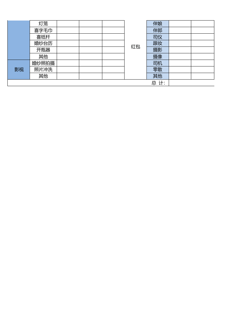 婚礼筹备预算详情表_27.xlsx 第2页