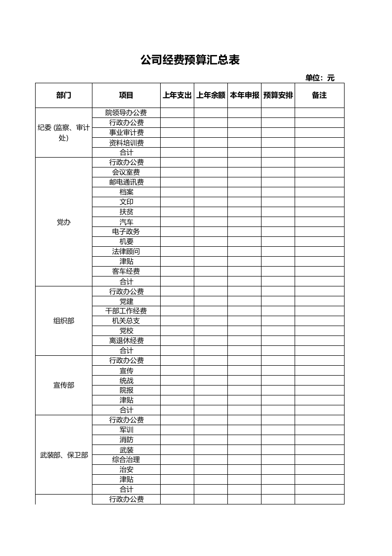 公司经费预算汇总表_23.xlsx 第1页