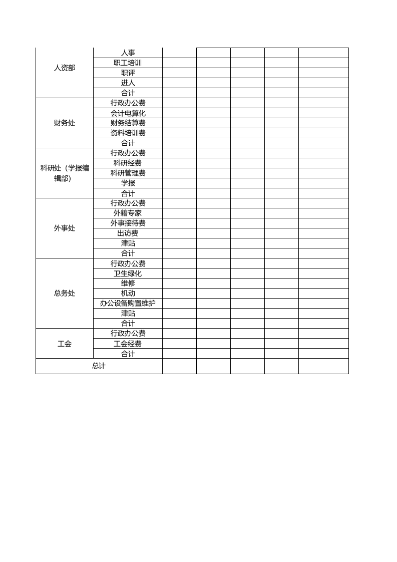 公司经费预算汇总表_23.xlsx 第2页