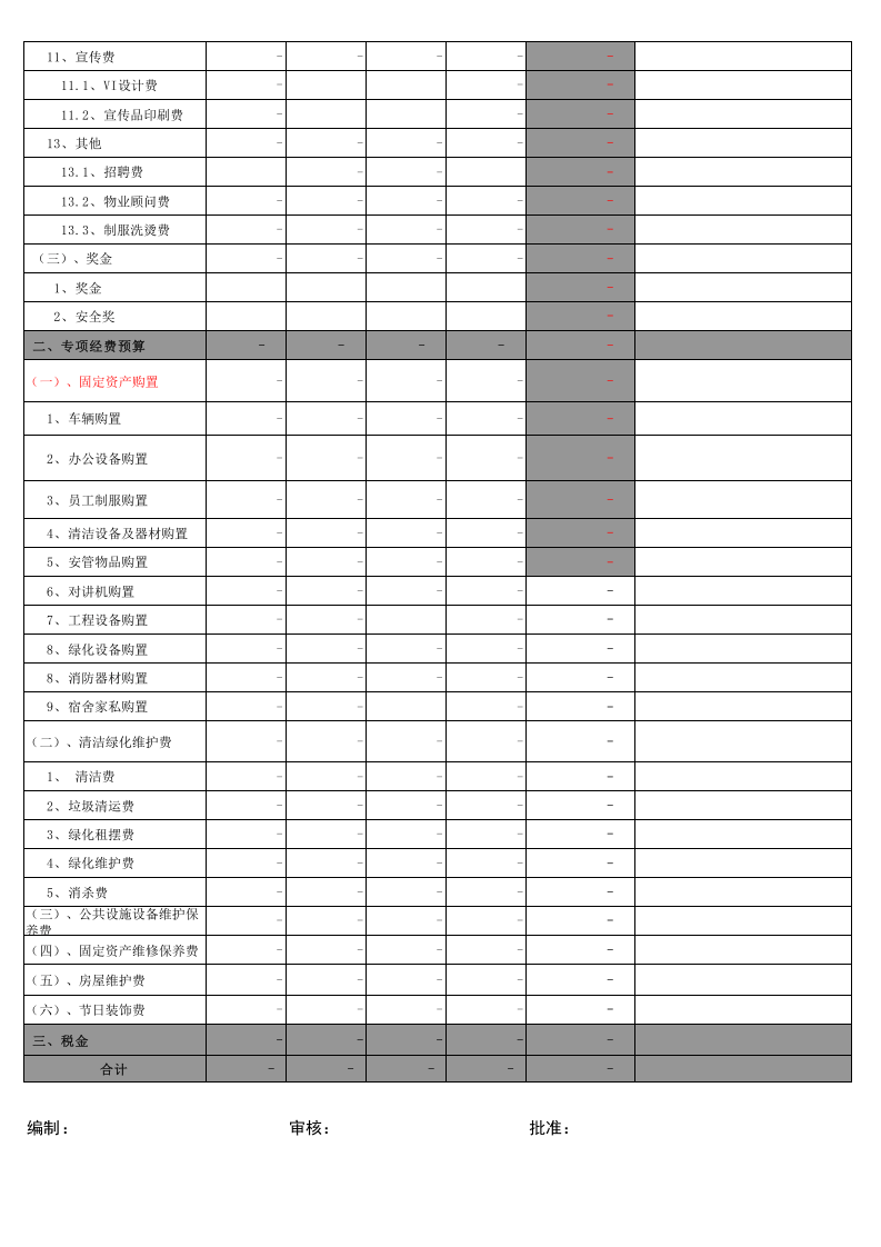 财务预算格式表(全年)_9.xls 第2页