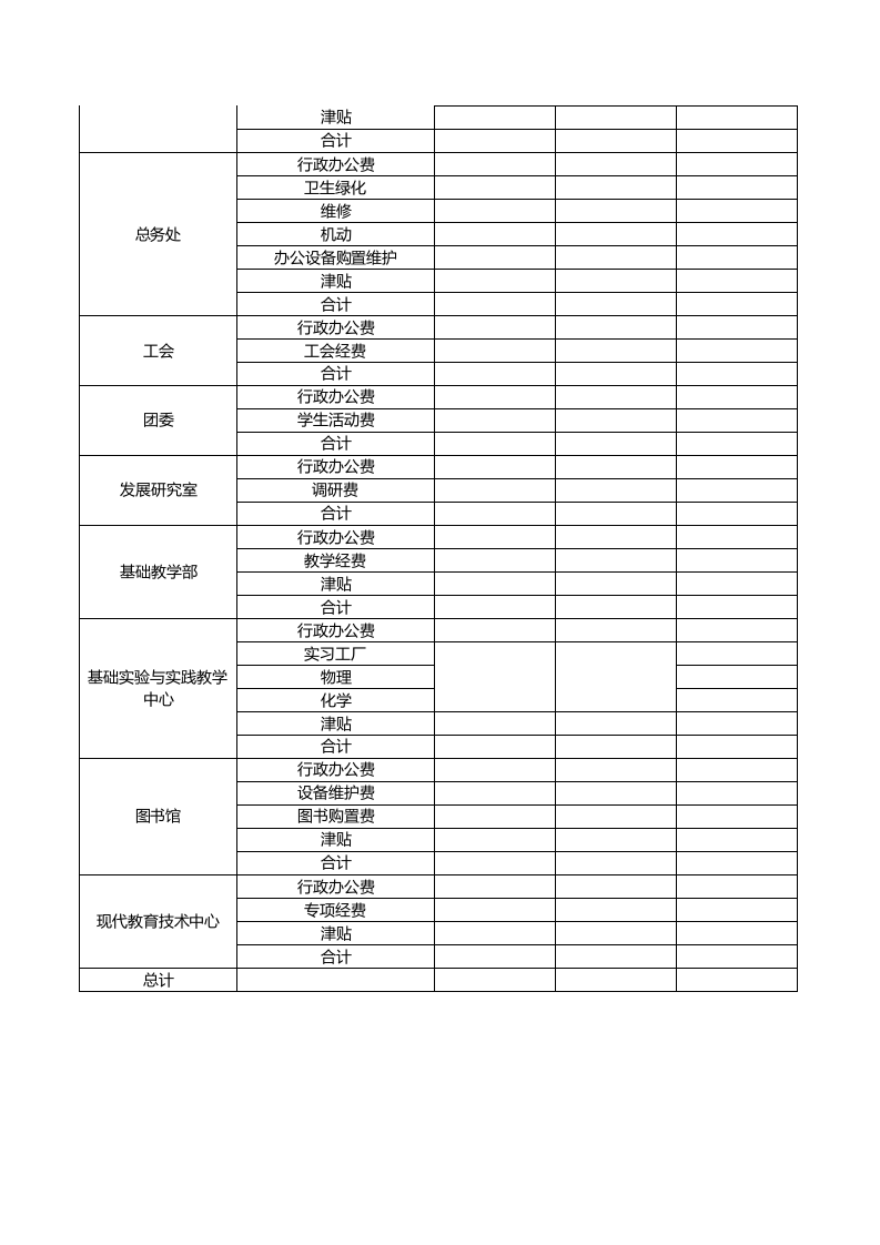 部门包干经费预算安排汇总表_5.xls 第3页