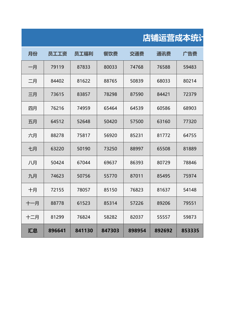 核算统计系统（极致精良）65.xlsx 第1页