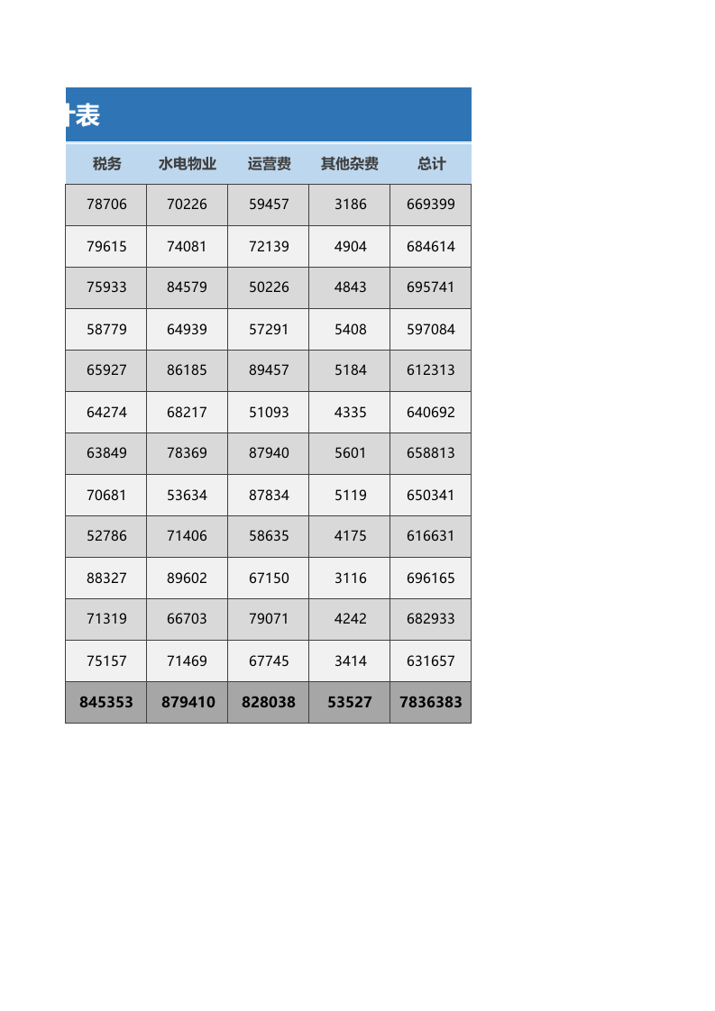 核算统计系统（极致精良）65.xlsx 第2页