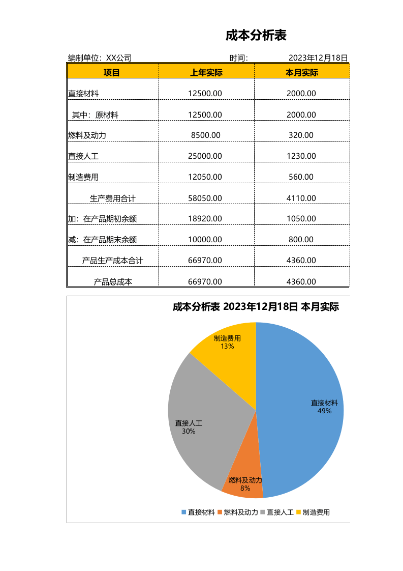 核算统计系统（极致精良）61.xlsx 第1页