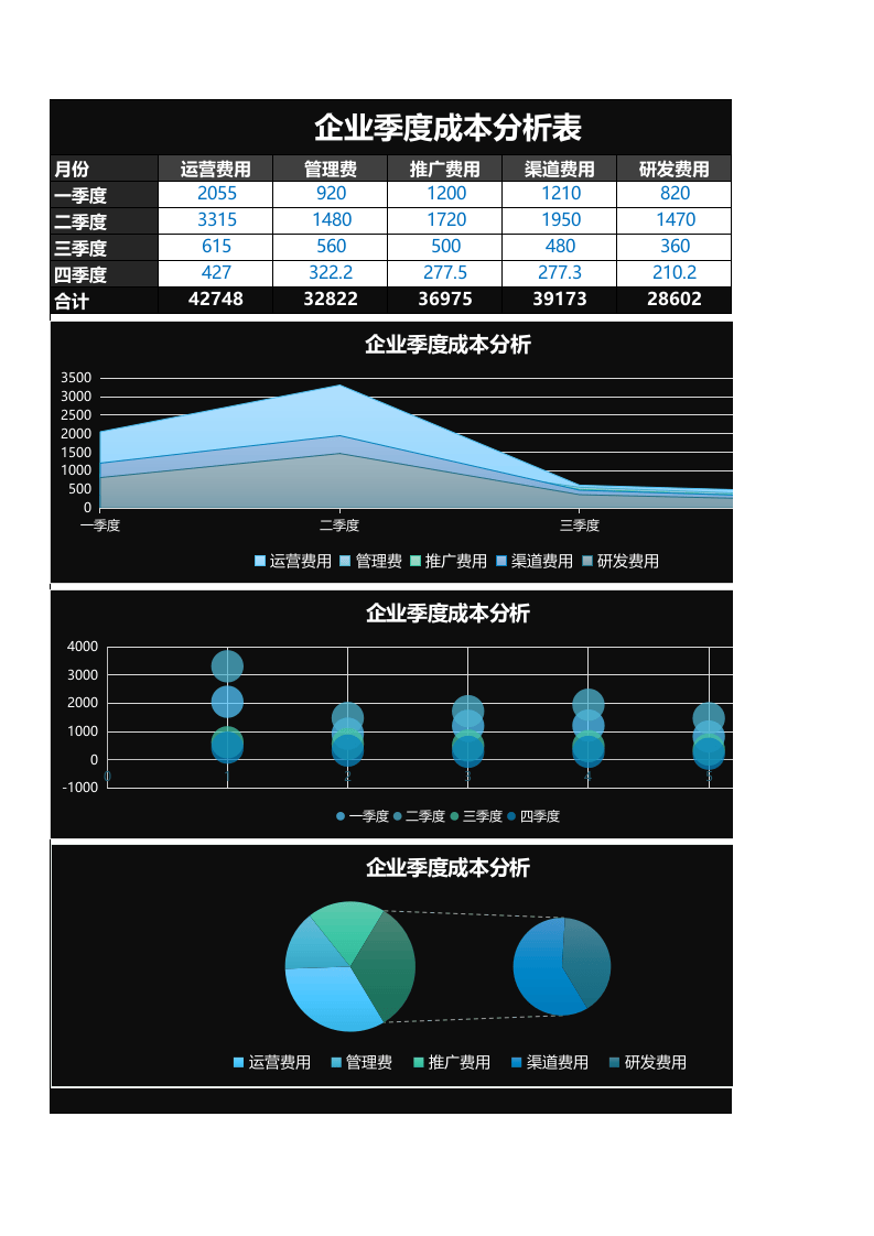 核算统计系统（极致精良）54.xlsx 第1页