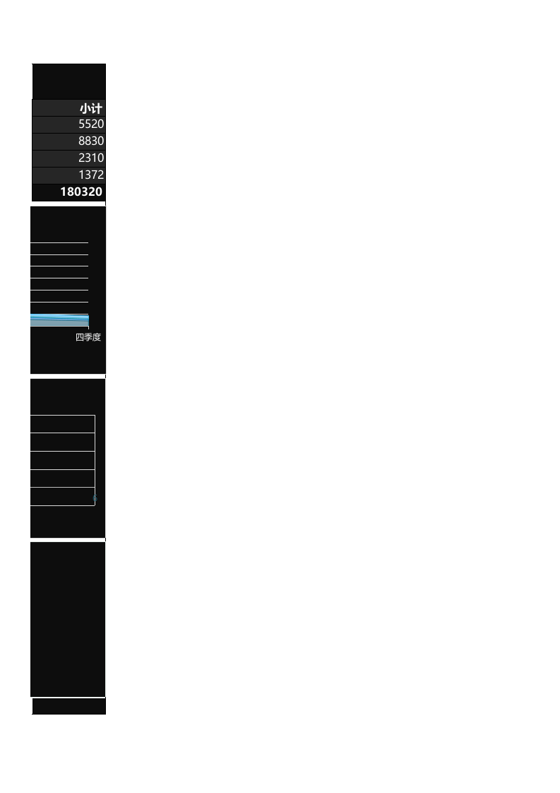 核算统计系统（极致精良）54.xlsx 第2页