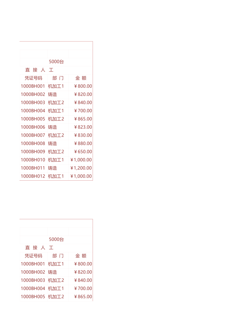 核算统计系统（极致精良）47.xlsx 第3页