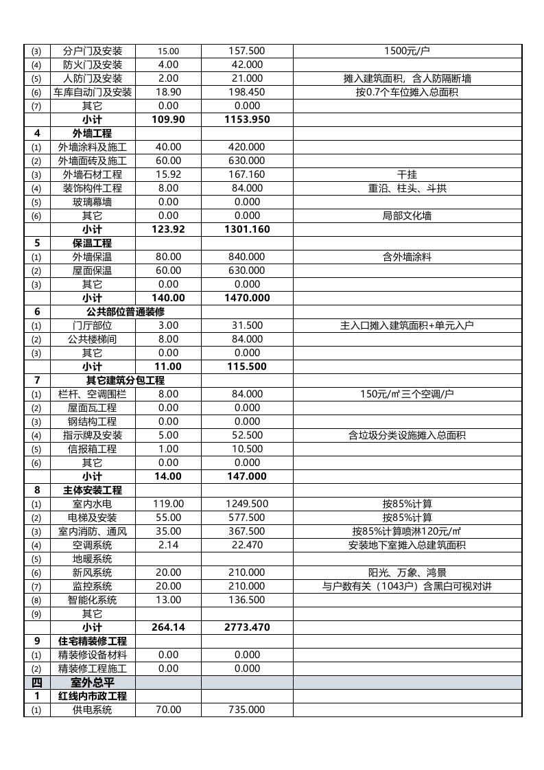 核算统计系统（极致精良）46.xls 第3页
