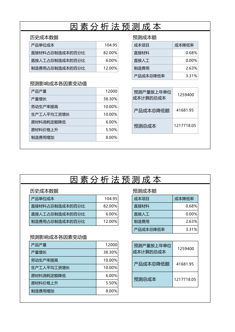 核算统计系统（极致精良）39.xlsx 第1页