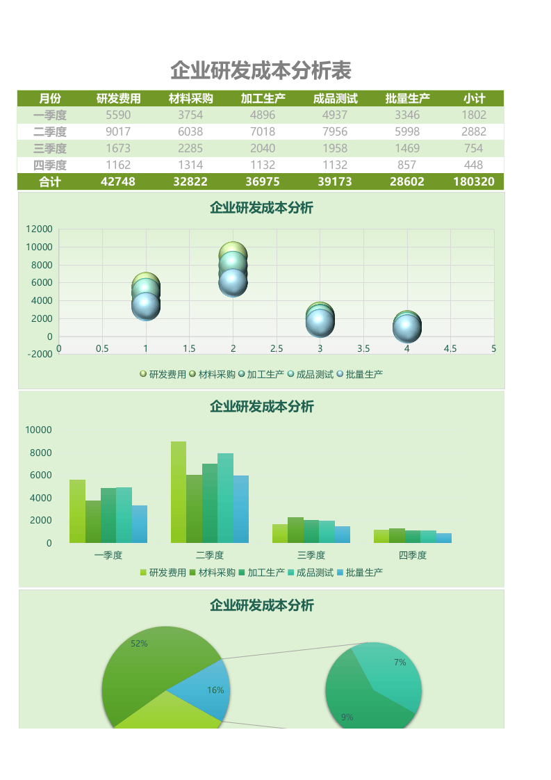 核算统计系统（极致精良）36.xlsx 第1页