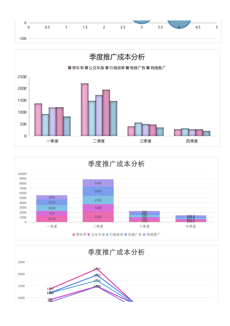 核算统计系统（极致精良）33.xlsx 第2页