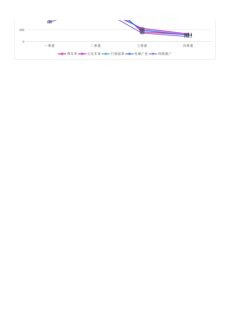核算统计系统（极致精良）33.xlsx 第3页
