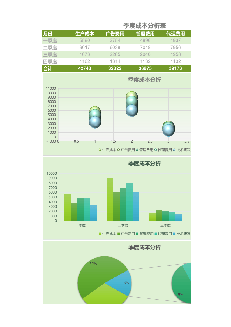 核算统计系统（极致精良）31.xlsx 第1页