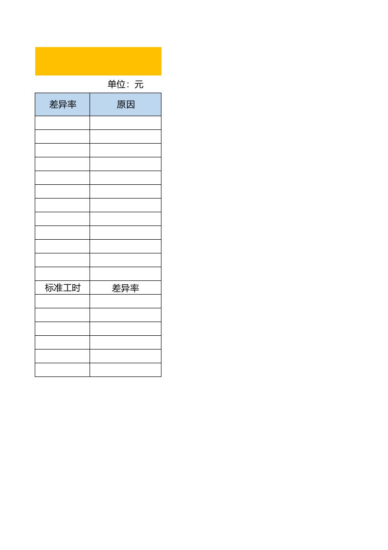 核算统计系统（极致精良）18.xls 第3页