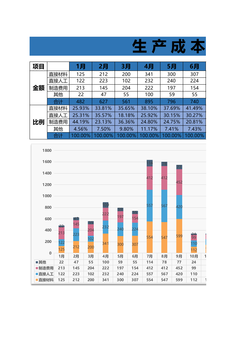 核算统计系统（极致精良）4.xlsx 第1页