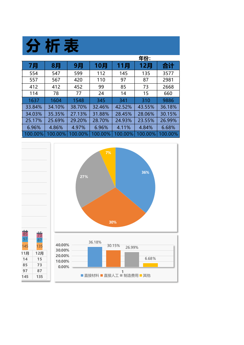 核算统计系统（极致精良）4.xlsx 第2页
