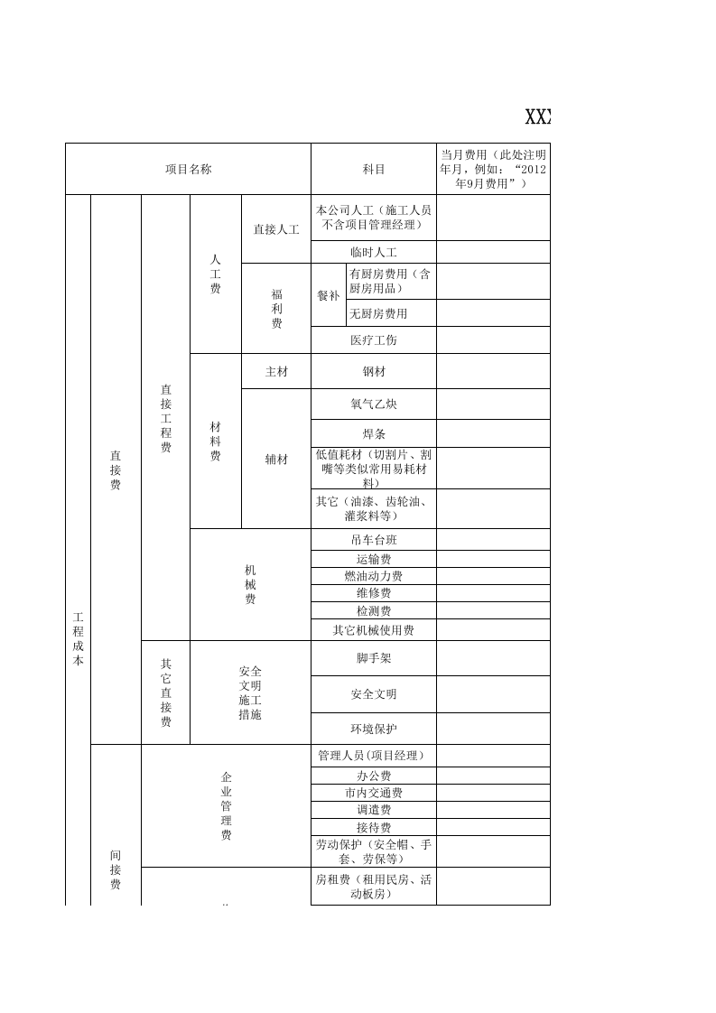129 项目成本汇总表.xls 第1页